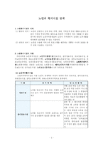 [사회복지론] 노인과 복지시설 정책-3
