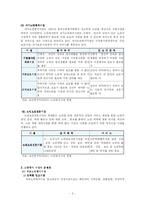 [사회복지론] 노인과 복지시설 정책-6
