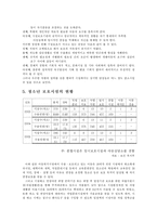 [청소년복지론] 시설보호 청소년의 문제점-7