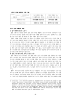 노동문제(비정규직문제)-8