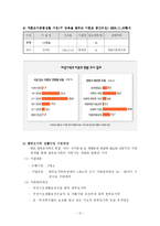 [사회복지법제론] 모,부자복지법-13