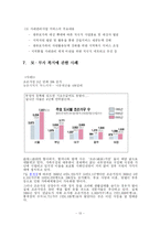 [사회복지법제론] 모,부자복지법-14