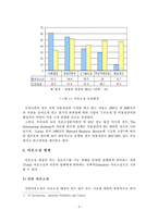 [아웃소싱] 성공적인 아웃소싱 도입의 선결과제-7