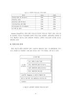 [아웃소싱] 성공적인 아웃소싱 도입의 선결과제-9