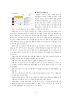 [아웃소싱] 성공적인 아웃소싱 도입의 선결과제-13
