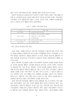 [마케팅] 온라인 커뮤니티를 이용한 브랜드 마케팅 전략-10