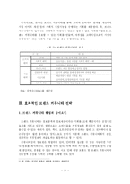 [마케팅] 온라인 커뮤니티를 이용한 브랜드 마케팅 전략-13