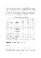 [프랜차이즈] 외식 프랜차이즈 기업의 국내 진출 현황 및 마케팅 전략-7