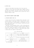 [금융] 우리나라 신용카드시장 규제의 문제점과 개선방안-3