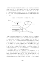 [금융] 우리나라 신용카드시장 규제의 문제점과 개선방안-17