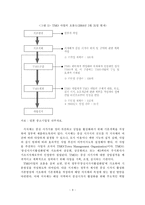 [유통] 중소유통업의 현황과 지역 상권 활성화 방안-9