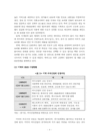 [외식] HMR의 개념적 이해와 환경 분석-8