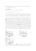 [통계학] 유사실험설계-5