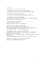 국제영화제 -베니스, 칸, 베를린, 부산 영화제를 중심으로-5