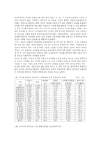 [사회복지법제] 노인장기요양보험법-10
