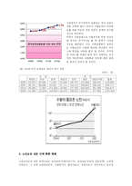 [사회복지법제] 노인장기요양보험법-12