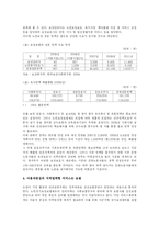 [사회복지법제] 노인장기요양보험법-13