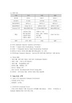 [정보통신,방송] 아날로그방송과 디지털방송의 비교-4