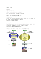 [정보통신,방송] 아날로그방송과 디지털방송의 비교-5