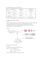 [정보통신] modulation(변조)에 관한 요약보고서-6