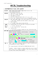 [네트워크] HFC망에서 장애 조치요령-1