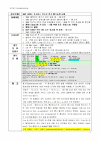 [네트워크] HFC망에서 장애 조치요령-2