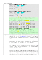 [네트워크] HFC망에서 장애 조치요령-6