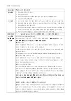 [네트워크] HFC망에서 장애 조치요령-7