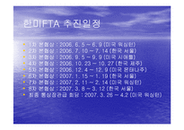[사회복지,경영학] 한미FTA와 농업 PPT-13
