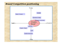 [의상디자인] 자신만의 패션 브랜드 런칭(Brand Launching)계획-15