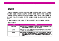 [메이크업의 이해(화장에 대한 이해)] 메이크업의 이해(화장에 대한 이해)-18