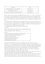 [생화세금 정리 레포트] 생활 세금(소득세, 양도세,연말정산,비과세 등..)요약 정리-7