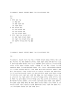 카츠(Robert L Katz)의 경영자에게 필요한 기술과 이슈리더십과의 관계-1