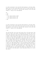 2주 2강에서 정신역동이론의 ‘자아의 방어기제’에 대해 학습하였습니다 방아기제의 유형에는 합리화, 억압, 전치 등 매우 다양한 유형들이 있는데, 자신이 자주 사용하는 방어기제는 무엇인지 실례를 최소 3개 이상 들어 보고 그러한 방어기제의 이면에 있는 자신의 심리에 대해 생각해본 후 그 내용을 보고서로 작성해 제출하세요-1