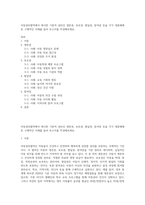 아동권리협약에서 제시한 기본적 권리인 생존권, 보호권, 발달권, 참여권 등을 각각 대중매체 등 구체적인 사례를 들어 보고서를 작성해보세요-1