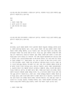 (성,사랑,사회 E형) 한국사회에서 구성원으로서 살아가는 과정에서 자신감 있게 주체적인 삶을 살아가기 어렵게 만드는 몸과 마음-1