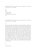 (성인학습및상담론) 행동주의 학습이론, 인본주의 학습이론, 사회학습이론, 구성주의 학습이론을 비교·설명하고, 각 이론이 성인학습에-1