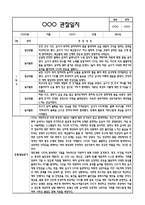 만0세 관찰일지 + 연계 부모상담일지,부모면담일지 1학기 21Page분량 (일상생활,놀이활동 관찰일지 및 연계된 부모상담일지와 1학기 발달평가)-1