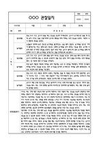 만0세 관찰일지 + 연계 부모상담일지,부모면담일지 1학기 21Page분량 (일상생활,놀이활동 관찰일지 및 연계된 부모상담일지와 1학기 발달평가)-6