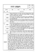만0세 관찰일지 + 연계 부모상담일지,부모면담일지 1학기 21Page분량 (일상생활,놀이활동 관찰일지 및 연계된 부모상담일지와 1학기 발달평가)-7