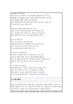 인사업무 인사파트 직무수행계획서-4