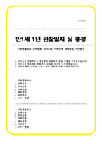 만1세 1년 관찰일지 및 총평-1