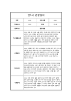 만1세 1년 관찰일지 및 총평-6