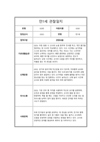 만1세 1년 관찰일지 및 총평-14