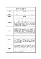 만3세 1년 관찰일지 및 총평 모음-2
