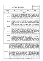 만5세 관찰일지 + 연계 부모상담일지,부모면담일지 2학기 21Page분량 (일상생활,놀이활동 관찰일지 및 연계된 부모상담일지와 2학기 발달평가)-4