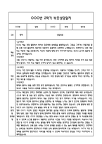 만5세 관찰일지 + 연계 부모상담일지,부모면담일지 2학기 21Page분량 (일상생활,놀이활동 관찰일지 및 연계된 부모상담일지와 2학기 발달평가)-13