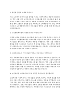 (노인종합복지관 사회복지사 면접 38문제 면접질문 및 모범답변) 노인종합복지관 사회복지사 면접기출문제 및 답안 (명확하고 설득력 있는 답변)-2