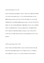 성격이론에서 프로이드의 정신역동 개념, 성격구조, 성격발달특징에 관해 서술해 봅시다-9