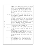 서울대학교 경영학과(경영대학) 박사과정 자기소개 수학계획서 연구계획서-3